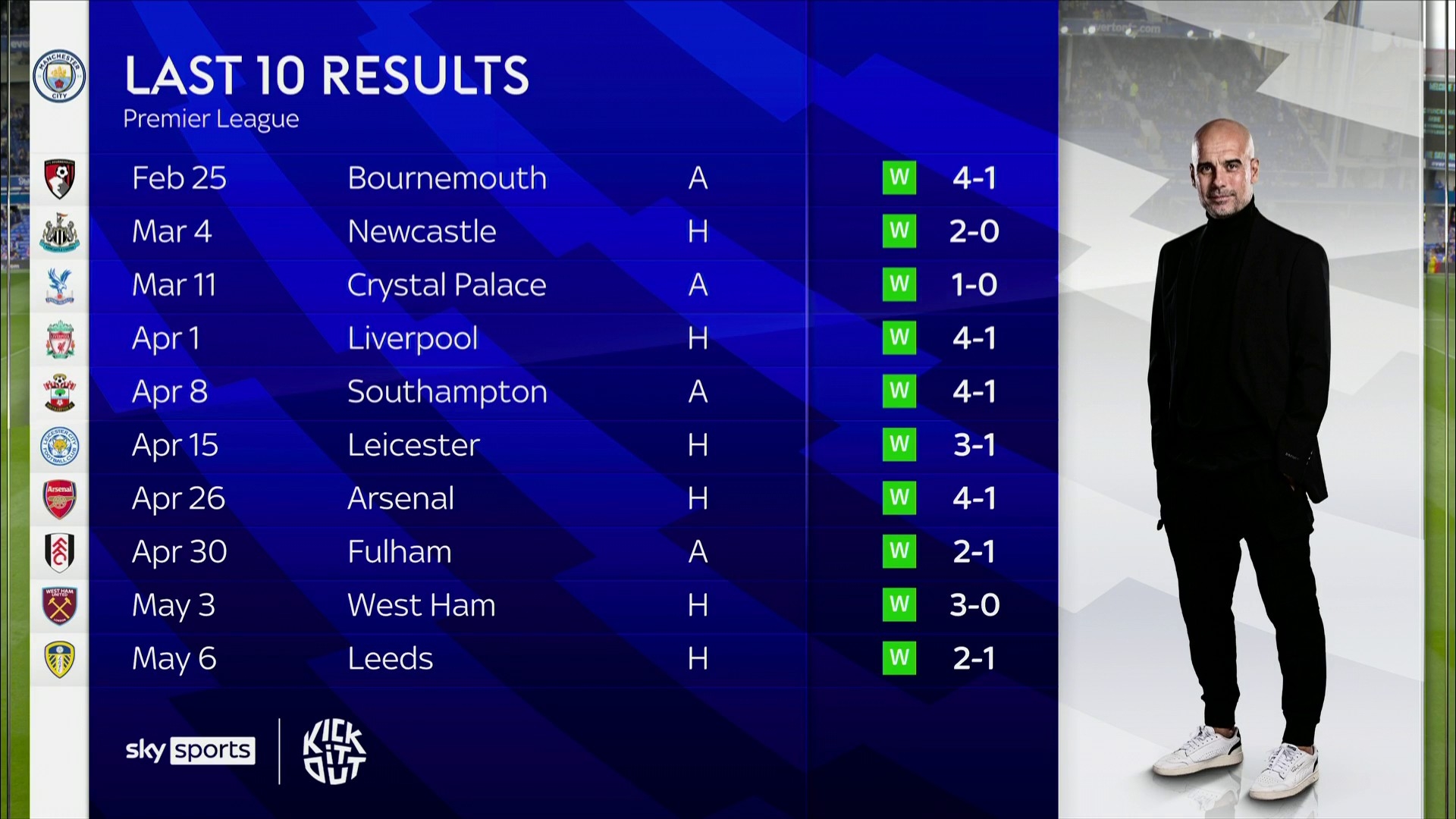 LED照明摄影,灯饰类摄影