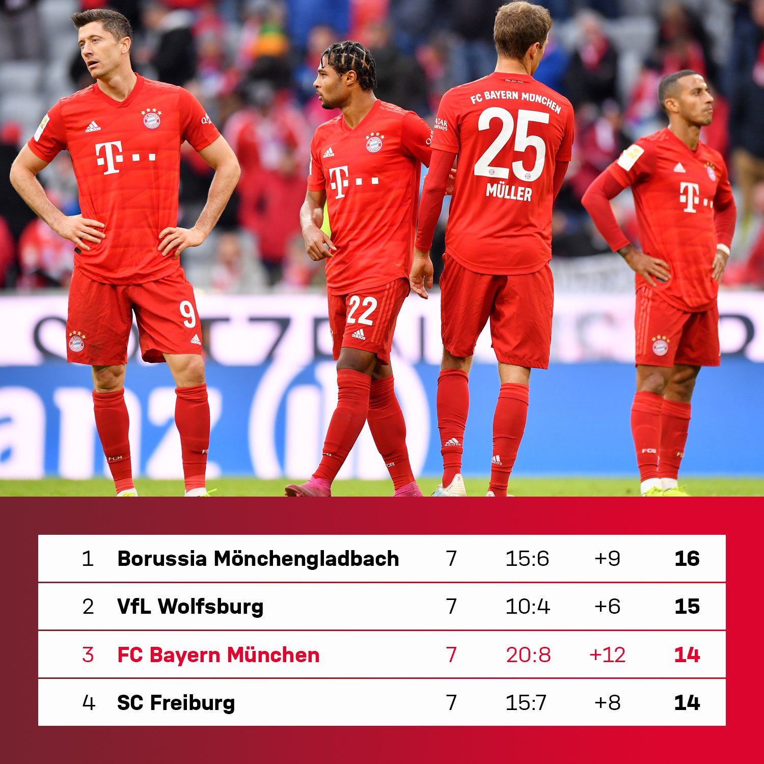 七禧烧麦商标设计欣赏